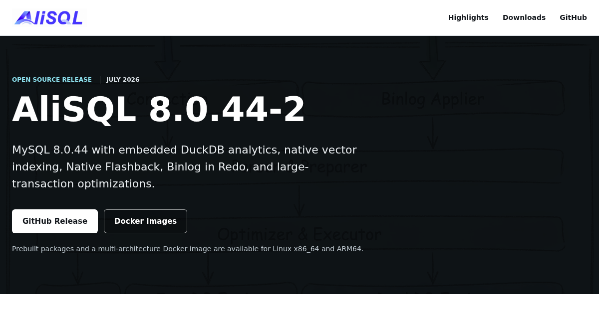 AliSQL 8.0.44-2: DuckDB, VIDX, Native Flashback, and Transaction Optimizations